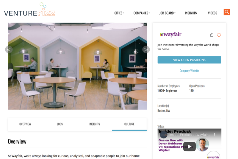 Announcing - New Company Pages on VentureFizz! banner image