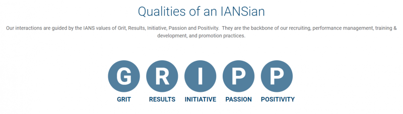 Qualities of IANS