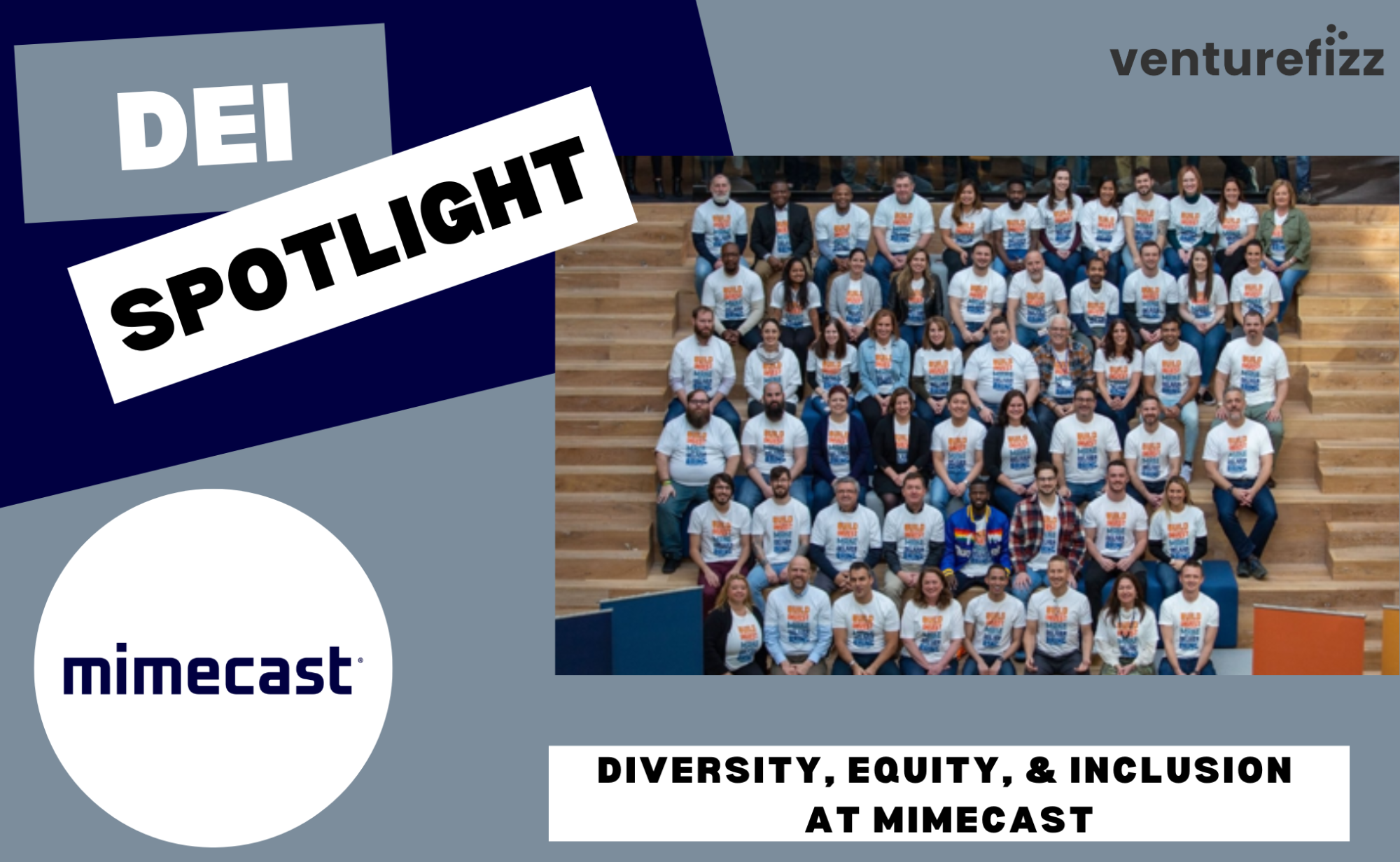 DEI Spotlight - Diversity, Equity, and Inclusion at Mimecast