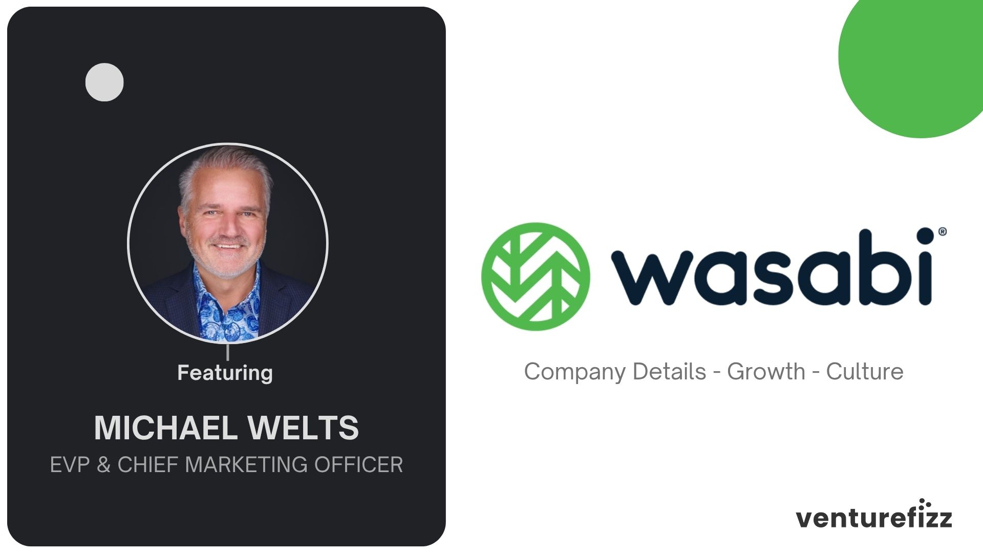 Discover Wasabi - The hot cloud storage company