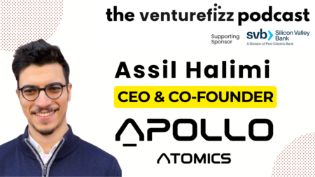 Hero banner for 'the venturefiz podcast' featuring Assil Halimi, CEO & CO-FOUNDER, with Apollo Atomics logos and sponsor marks on a white background. Photo of a smiling man on the left.