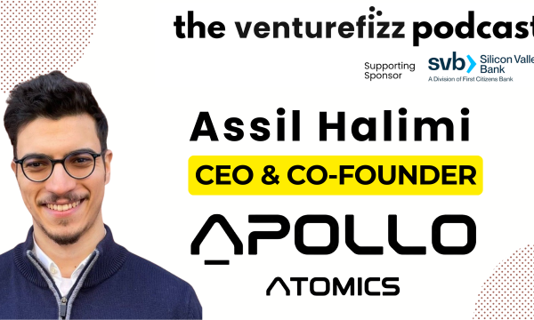 Hero banner for 'the venturefiz podcast' featuring Assil Halimi, CEO & CO-FOUNDER, with Apollo Atomics logos and sponsor marks on a white background. Photo of a smiling man on the left.